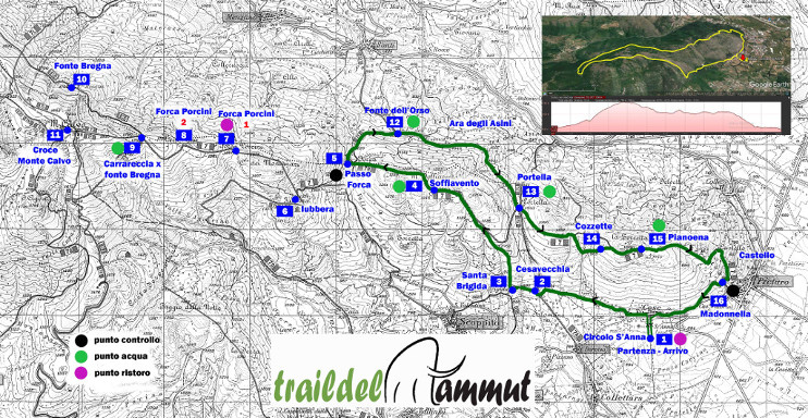 Tracciato Trail 2025